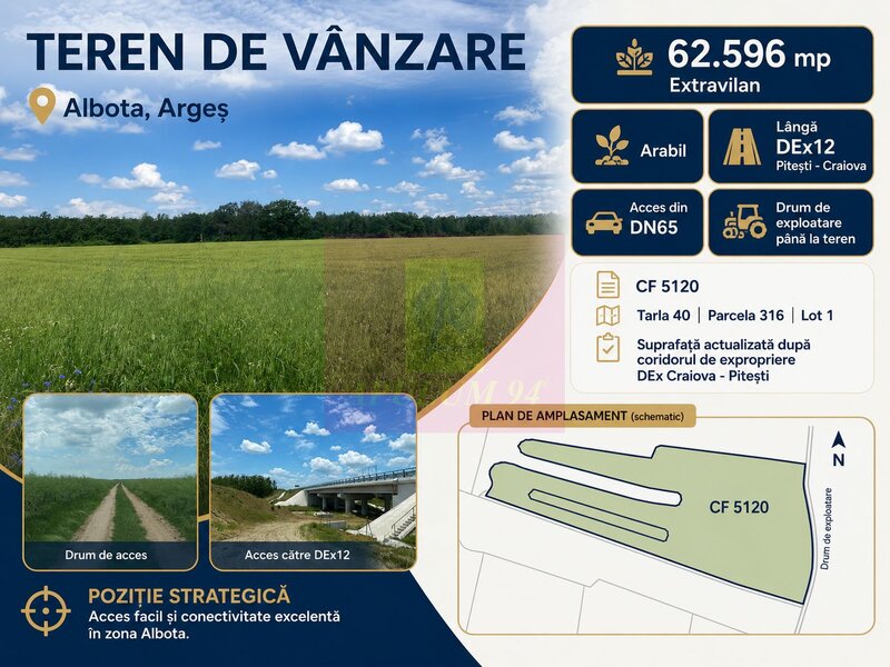 Teren 6,26 ha langa DEx12 Pitesti